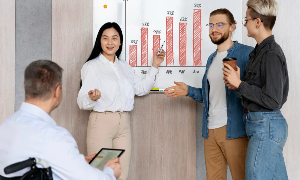 Professional Growth and Development Goals for Mid-Level Managers