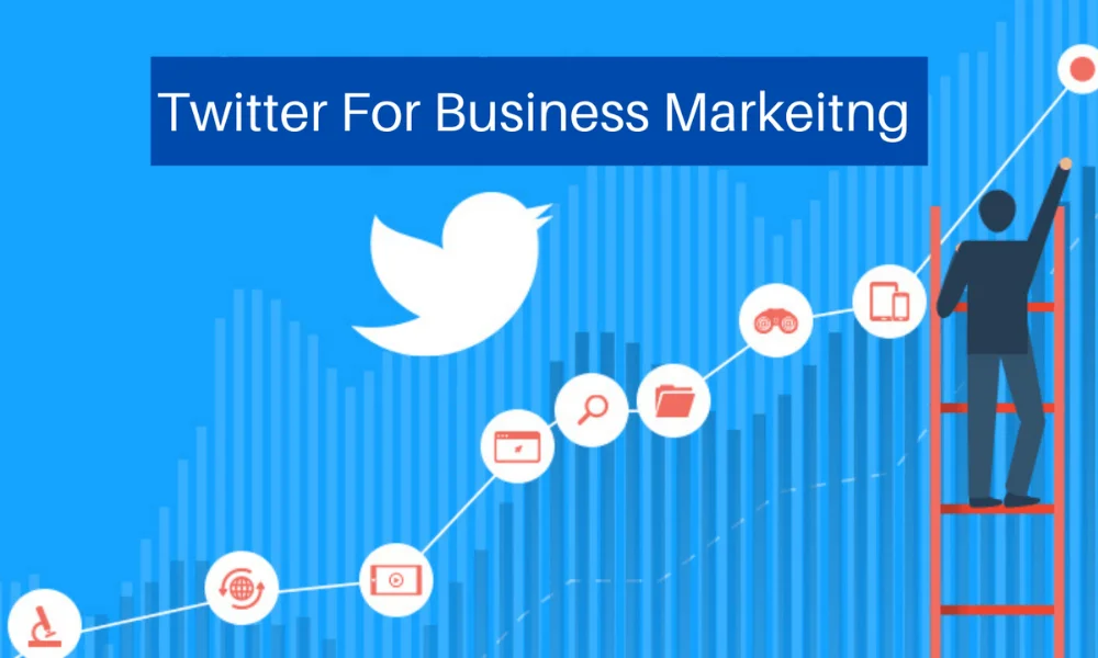 How to Use Twitter Trending Topics for Marketing