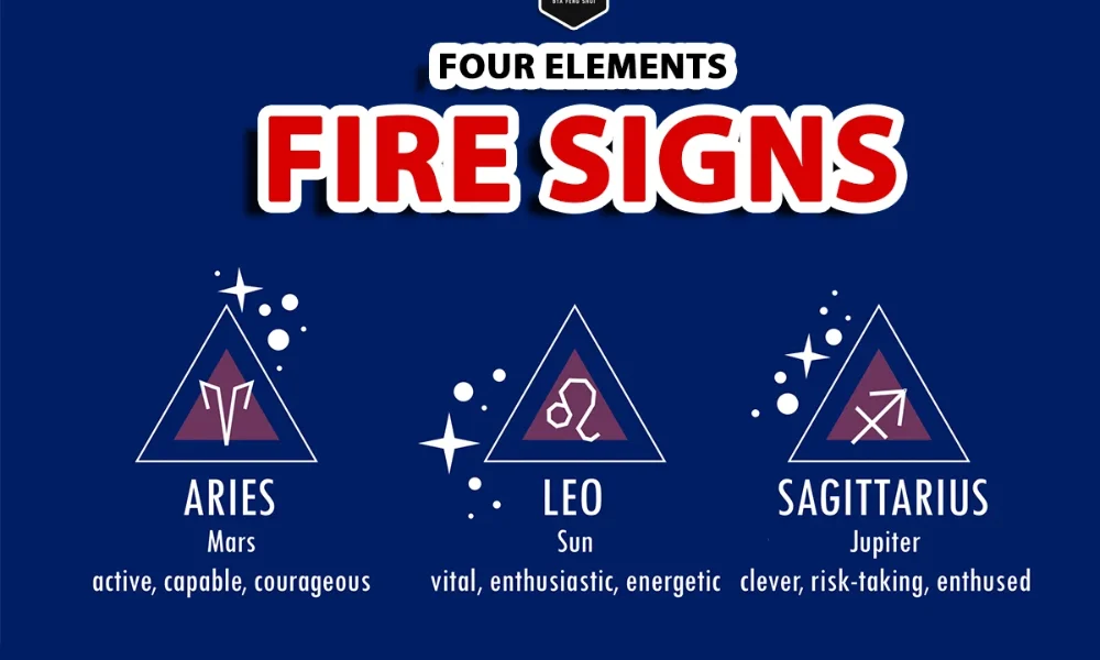 The 3 Fire Signs Up Close