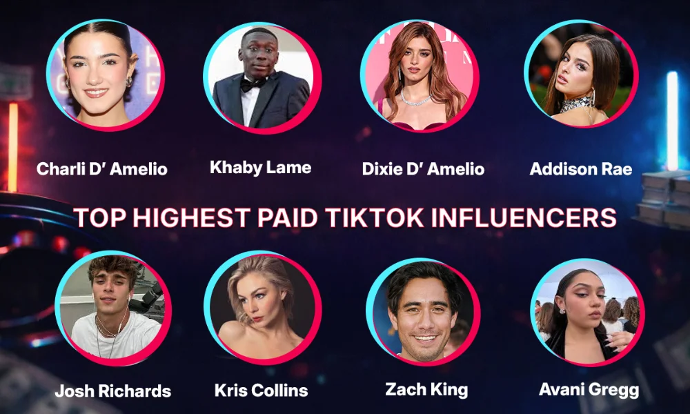 Richest TikTok Creators 2026 Profile Breakdown