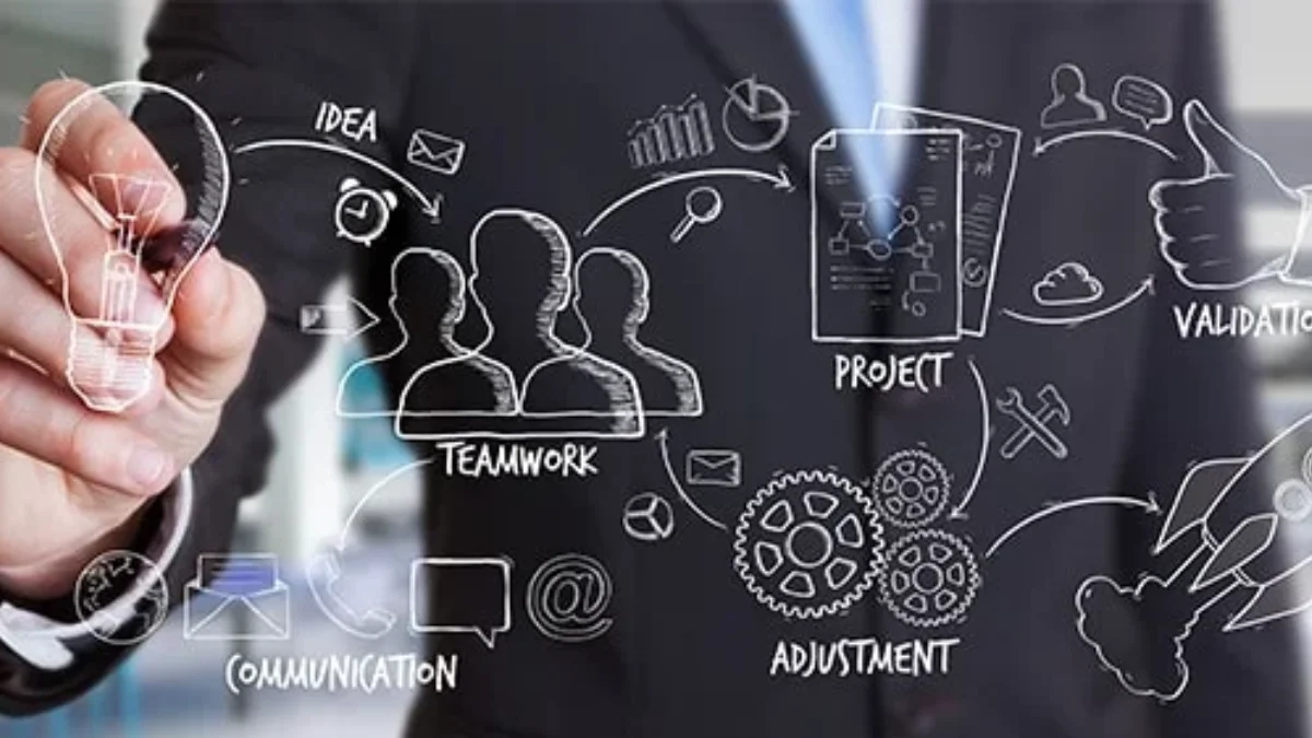 Creative Professional Guide 2026: Skills That Define Success