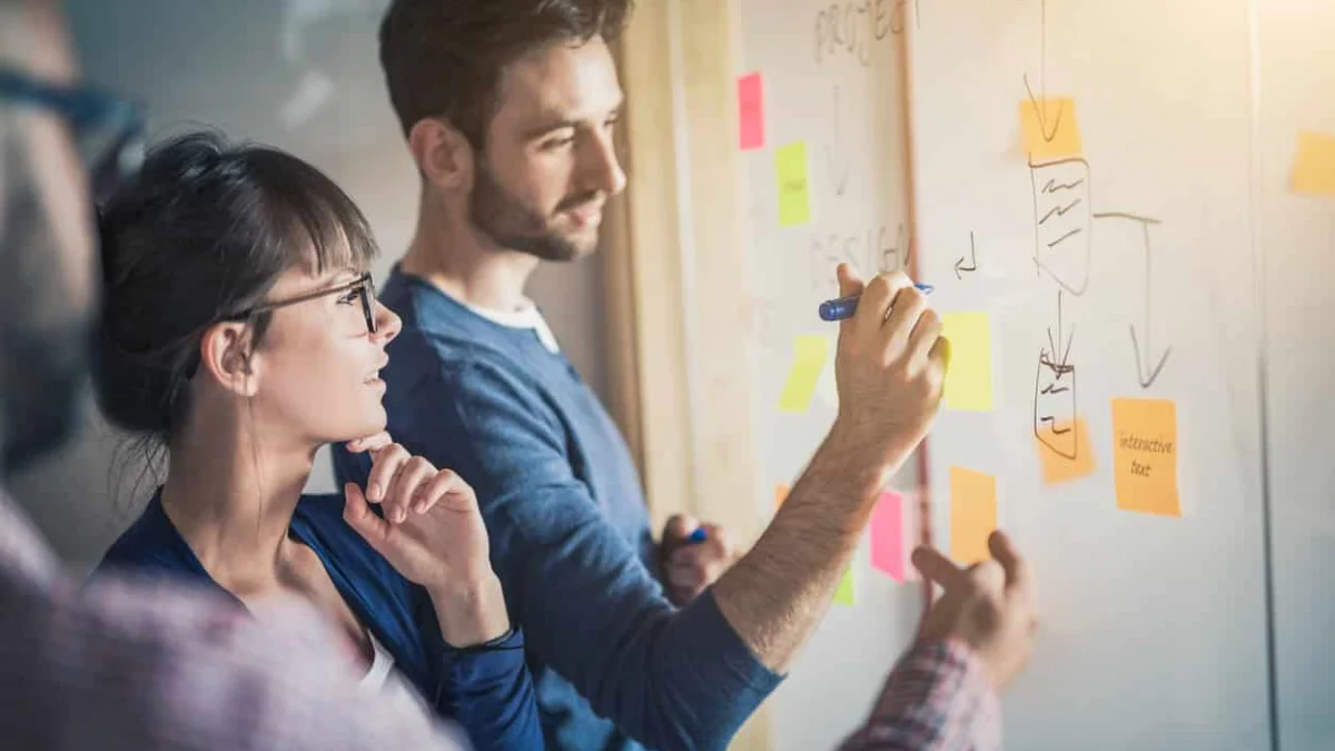 Design Thinking Entrepreneurs Use to Build Better Startups