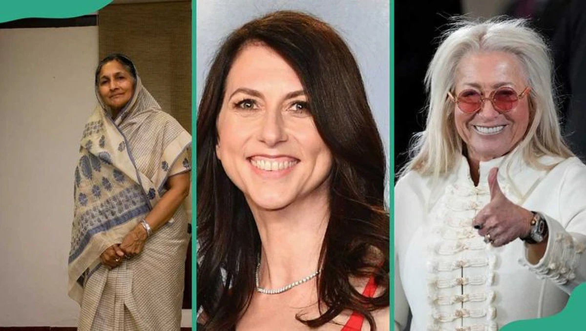 The World's Richest Women in 2026: Top 10 Ranked